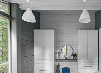 Как выбрать мебель в квартиру или дом Как выбрать мебель в квартиру или дом