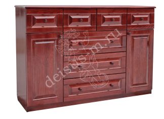 Как выбрать комод самостоятельно под свой интерьер? Как выбрать комод самостоятельно под свой интерьер?