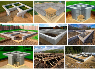 Виды фундамента для дома Виды фундамента для дома