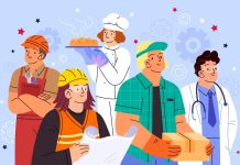 ФП Профессионалитет: Образование с Практическим Уклонением для Успеха в Карьере