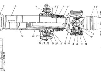 Особенности карданного вала ЗИЛ Особенности карданного вала ЗИЛ