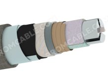 Кабель АСБ: путеводитель по миру электрической проводки