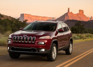 Как правильно выбрать автомобиль? Как правильно выбрать автомобиль?