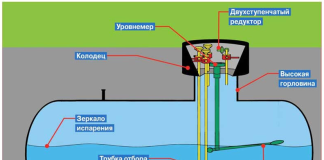 Устройство автономной газификации дома