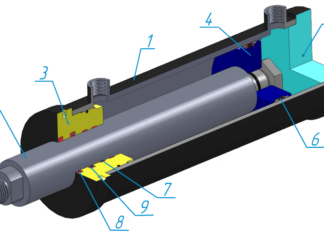 Для чего нужны гидроцилиндры и как они работают? Для чего нужны гидроцилиндры и как они работают?